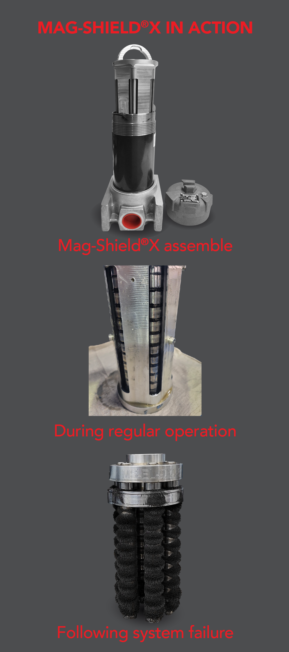 AF Mag-ShieldX Assemble, In Operation